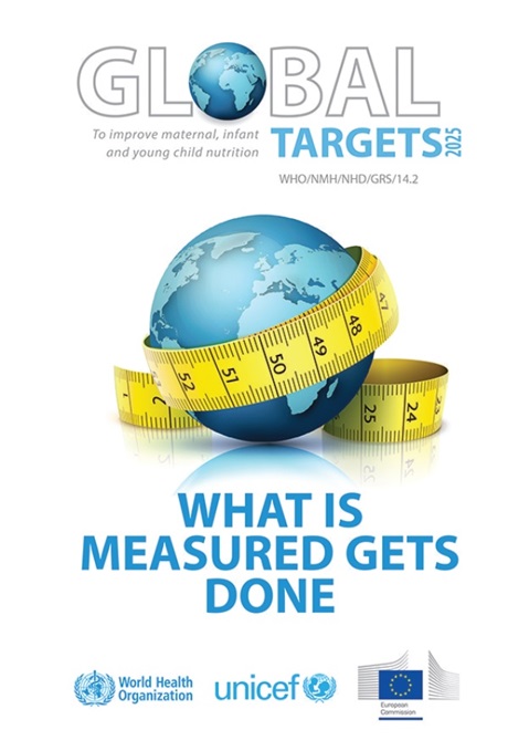 What is measured gets done