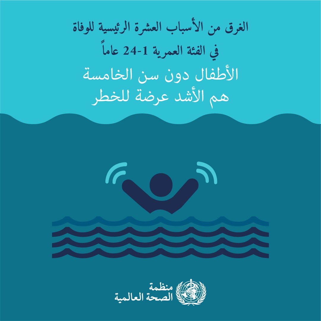 Día Mundial para la Prevención de los Ahogamientos, es el 25 de julio