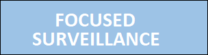 Modules-Headers-focusedSurveillance