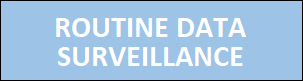 Modules-Headers-routinedata