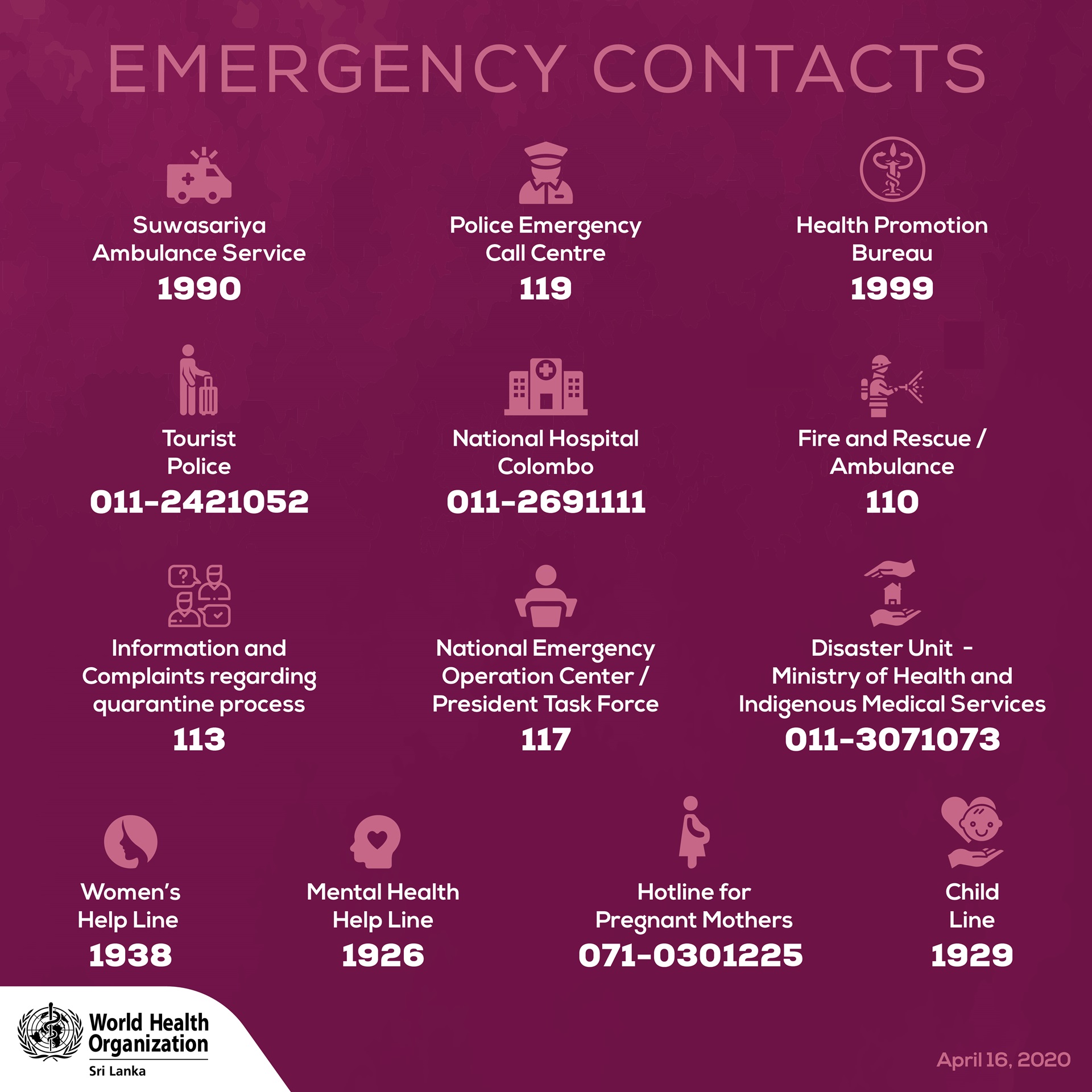 Sri Lanka COVID 19 Coronavirus WHO sri-lanka-covid-19-coronavirus-who
