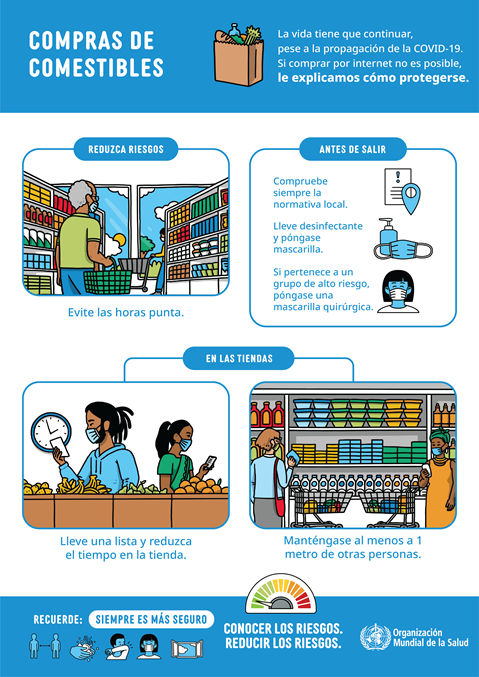 Grocery-shopping-es COVID-19 : compras de comestibles