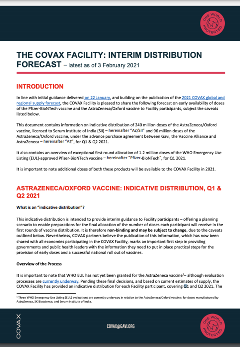 The COVAX Facility: Interim distribution of forecast