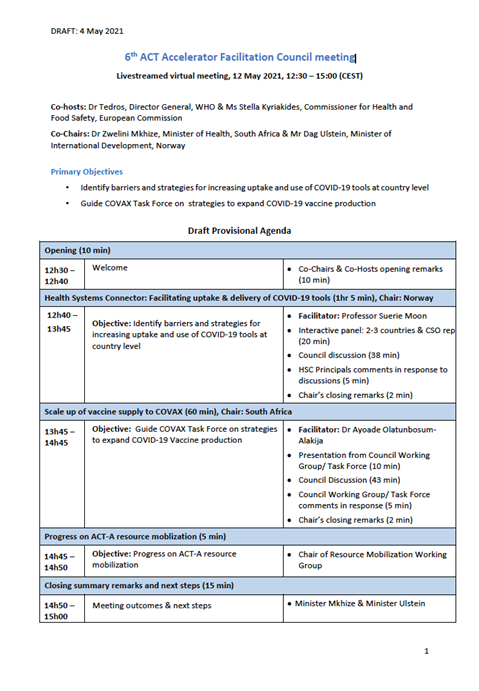 6th Act Accelerator Facilitation Council Meeting Agenda