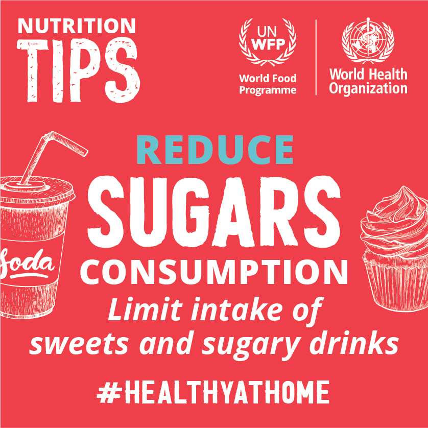 WFP WHO SUGARS CARD WFP WHO SUGARS CARD