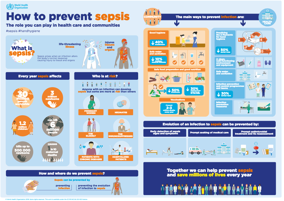 Sepsis