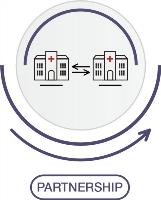 tpi-partnership_tb tpi-partnership_tb