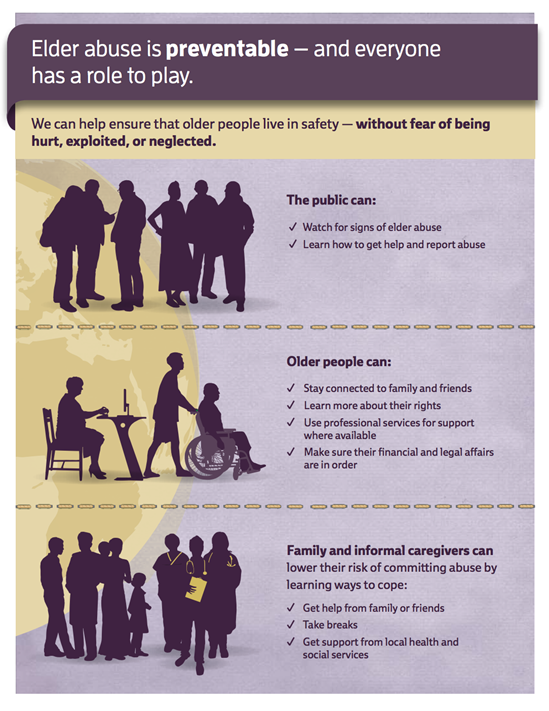elder-abuse-infographics-6-preventable
