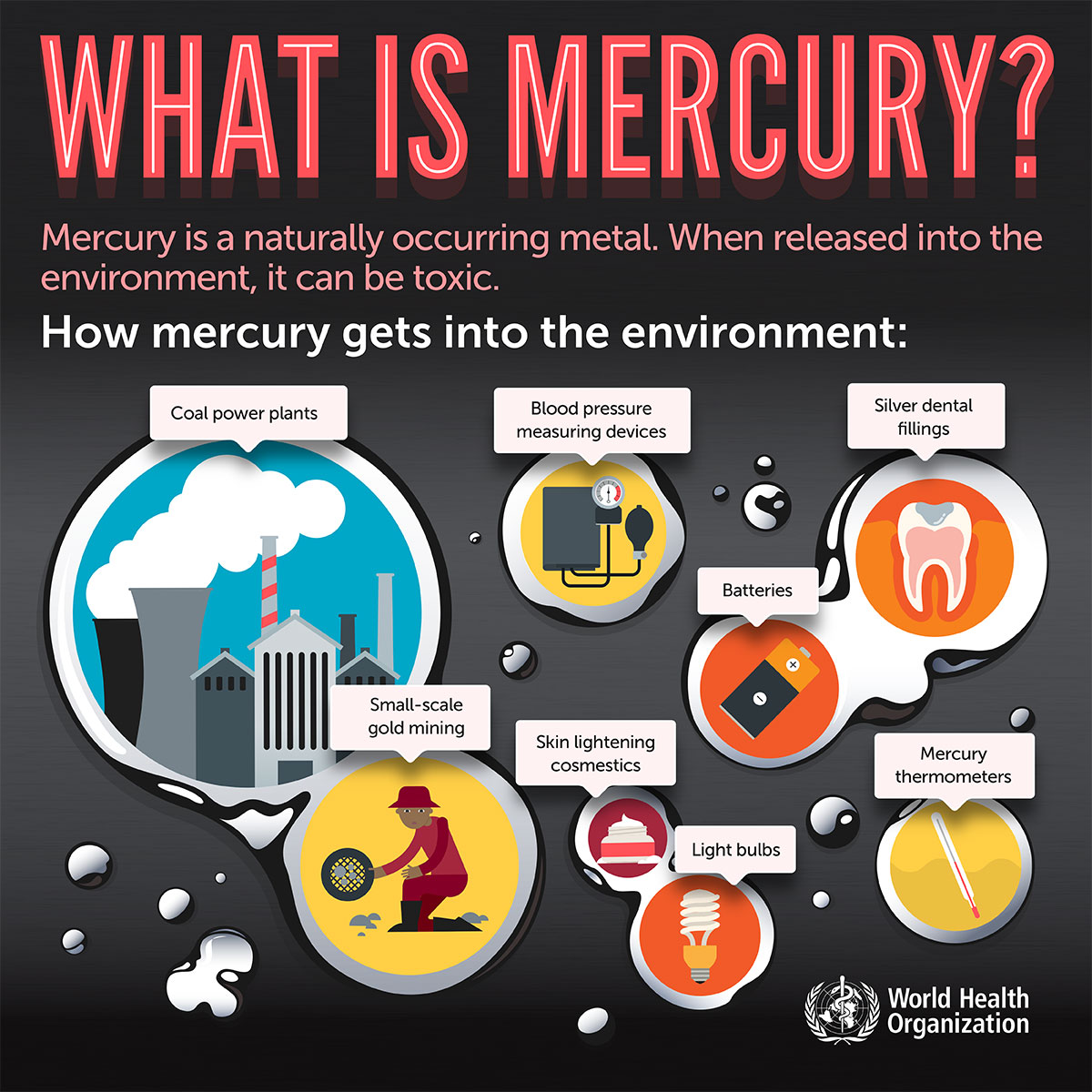 what is mercury_en