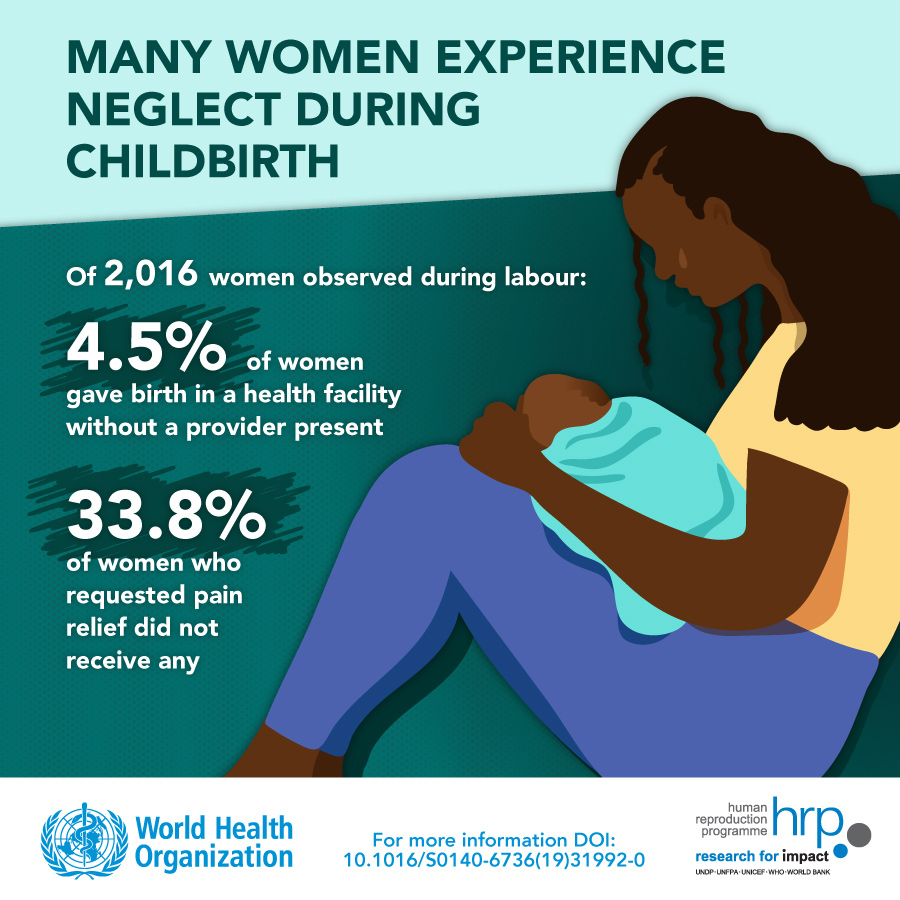 Sexual and Reproductive Health and Research (SRH)