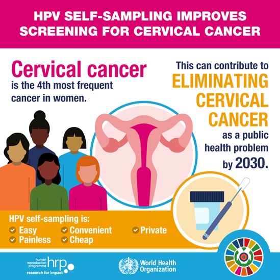Infographic:  HPV self-sampling improves screening for cervical cancer