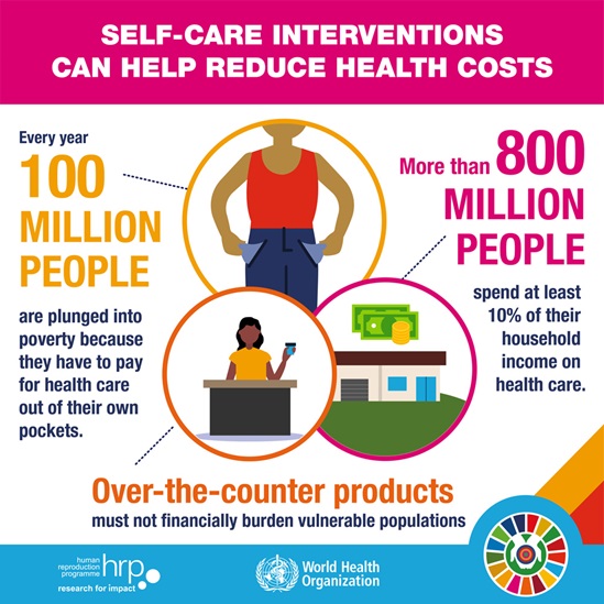 Infographic: Self-care interventions can help reduce health costs
