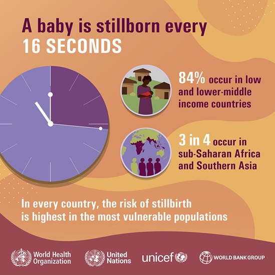 Infographic: A baby is stillborn every 16 seconds