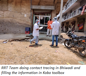 Alwar and Bhiwadi2