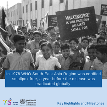 whd-23-11 World Health Day 2023 - Key Highlights and Milestones