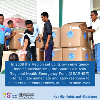 whd-23-17 World Health Day 2023 - Key Highlights and Milestones