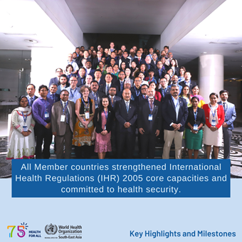 whd-23-13 World Health Day 2023 - Key Highlights and Milestones