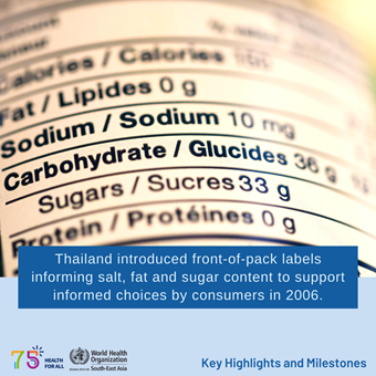 whd-23-15 World Health Day 2023 - Key Highlights and Milestones