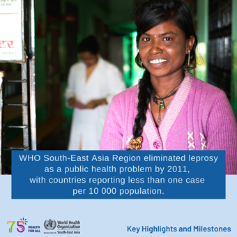 whd-23-19 World Health Day 2023 - Key Highlights and Milestones