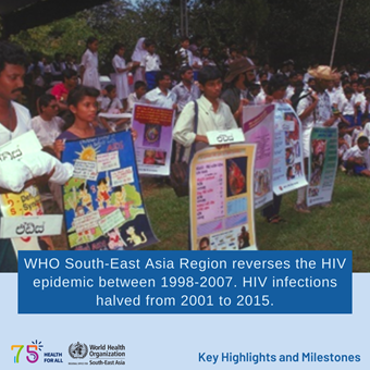 whd-23-20 World Health Day 2023 - Key Highlights and Milestones
