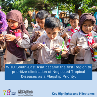 whd-23-23 World Health Day 2023 - Key Highlights and Milestones