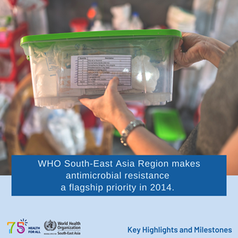 whd-23-24 World Health Day 2023 - Key Highlights and Milestones