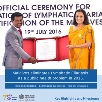 whd-23-29 World Health Day 2023 - Key Highlights and Milestones