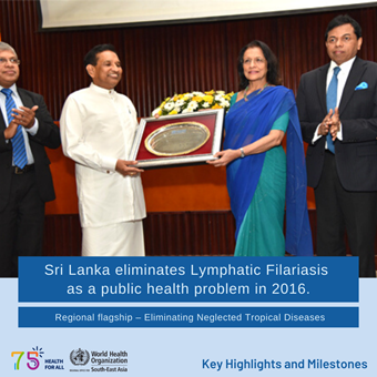 whd-23-30 World Health Day 2023 - Key Highlights and Milestones