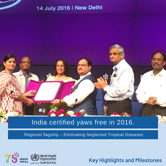 whd-23-31 World Health Day 2023 - Key Highlights and Milestones