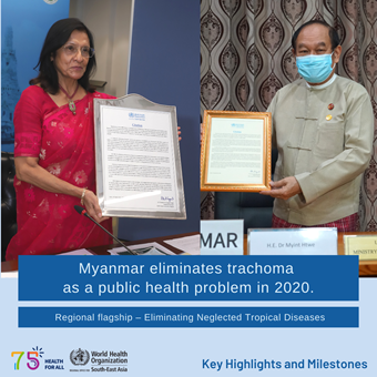 whd-23-36 World Health Day 2023 - Key Highlights and Milestones
