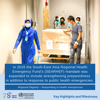 whd-23-37 World Health Day 2023 - Key Highlights and Milestones