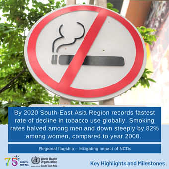 whd-23-39 World Health Day 2023 - Key Highlights and Milestones