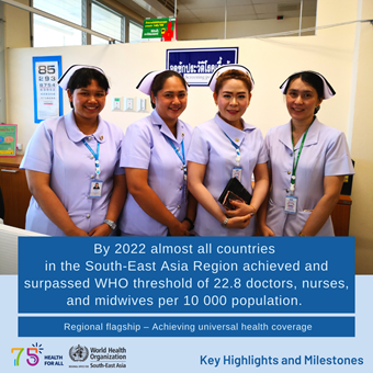 whd-23-40 World Health Day 2023 - Key Highlights and Milestones