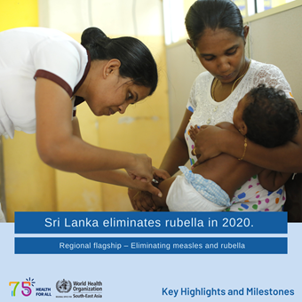 whd-23-44 World Health Day 2023 - Key Highlights and Milestones