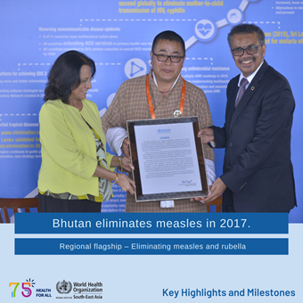 whd-23-45 World Health Day 2023 - Key Highlights and Milestones