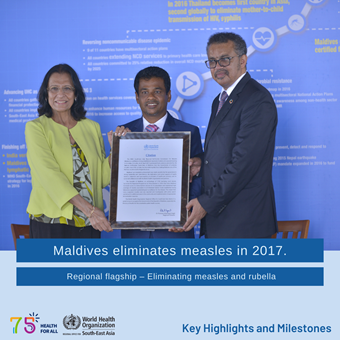 whd-23-46 World Health Day 2023 - Key Highlights and Milestones