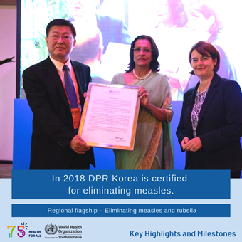 whd-23-47 World Health Day 2023 - Key Highlights and Milestones