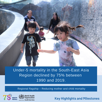 whd-23-50 World Health Day 2023 - Key Highlights and Milestones