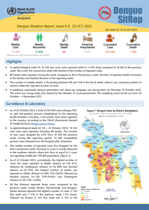 Dengue Situation Report # 9: 23 October 2023