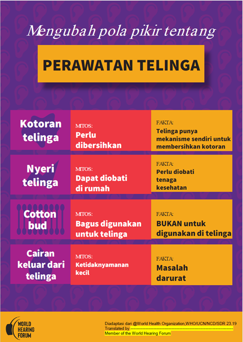 Perawatan telinga
