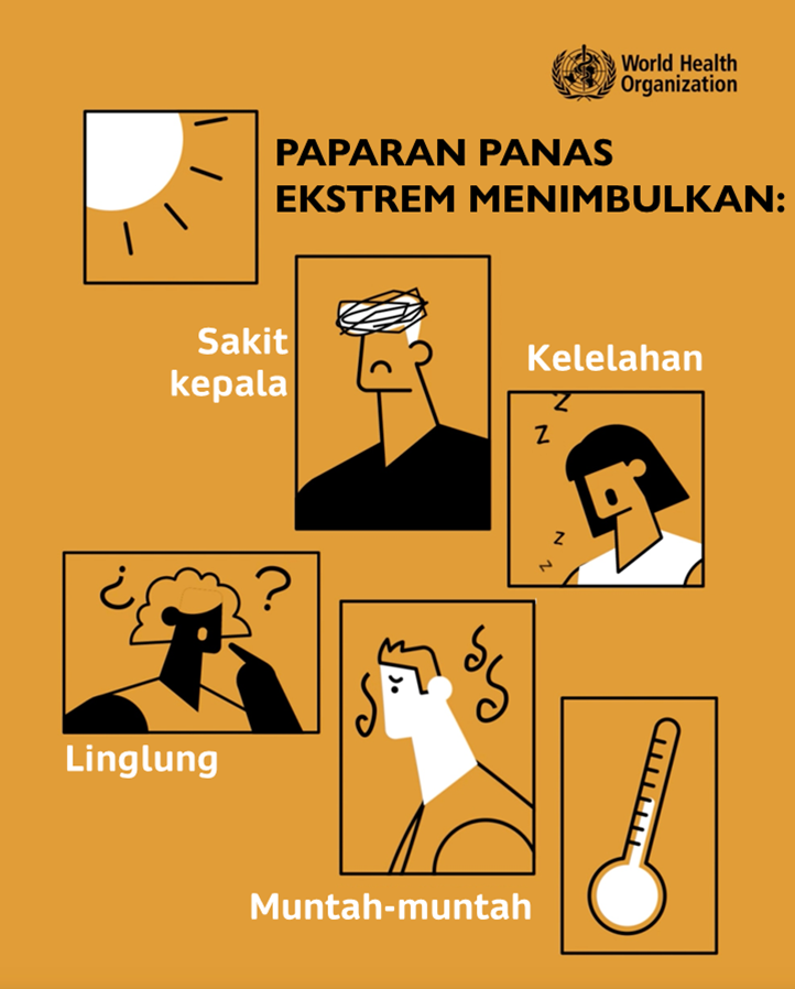 WHD infografik 3 - BI