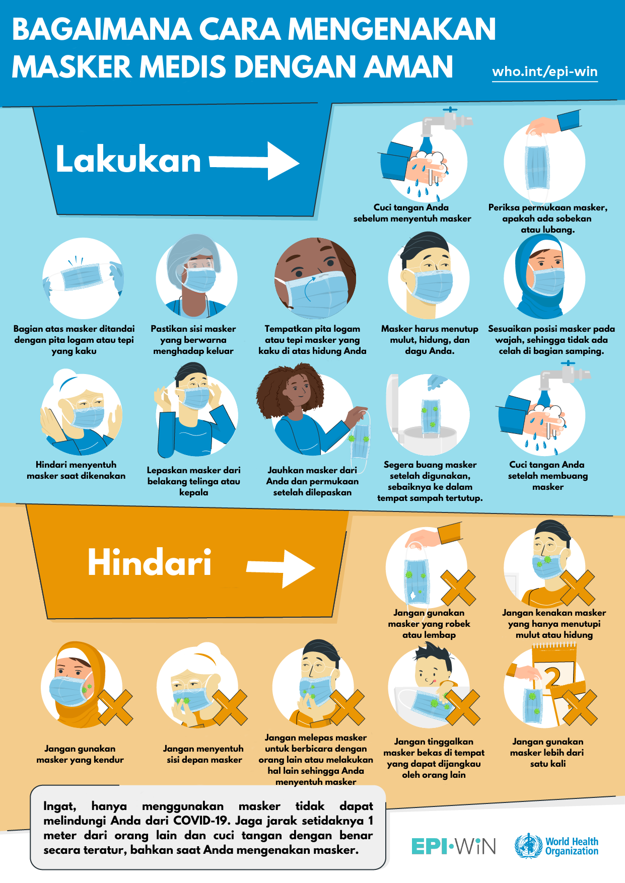 Mask Infographic EPI WIN - BI