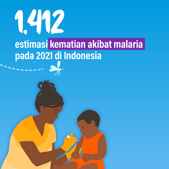 estimasi kematian akibat malaria