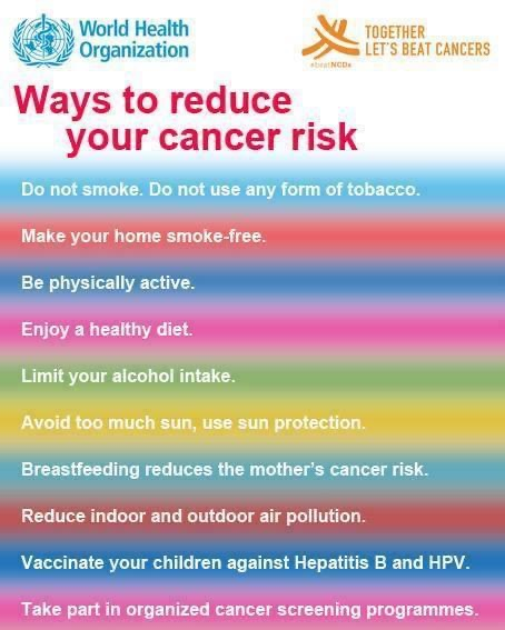 Ways to reduce cancer risk