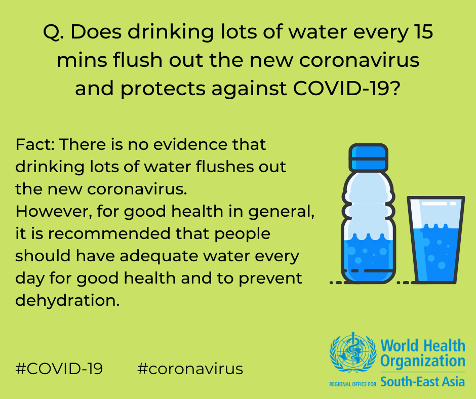 Covid19 Fact or Fiction-drink water 15 Minutes Covid19 Fact or Fiction-drink water 15 Minutes