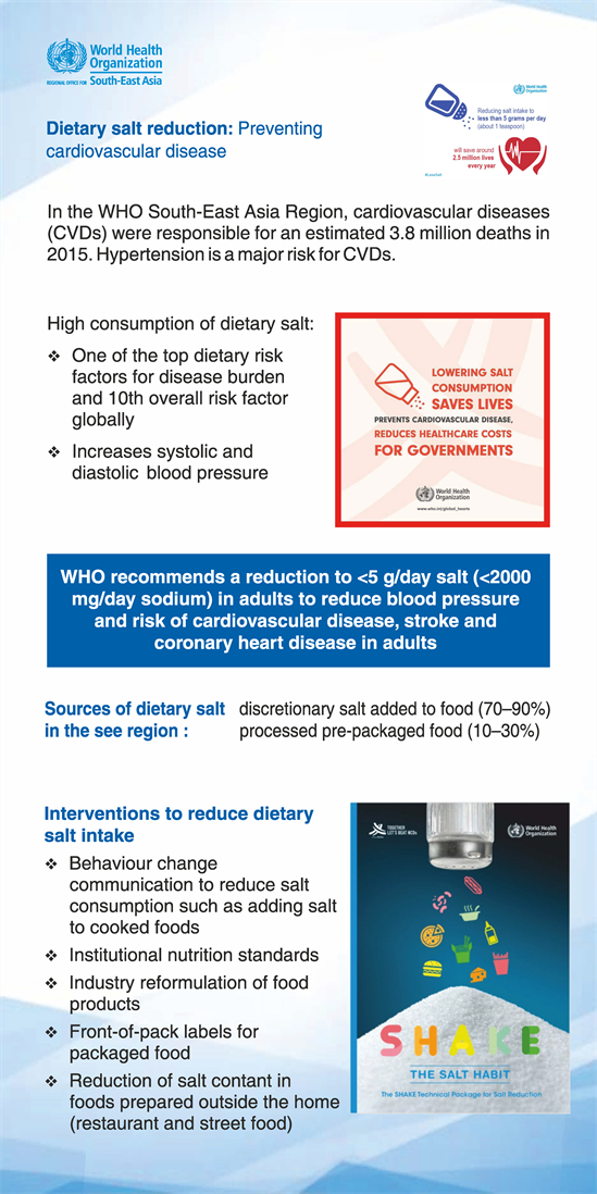 Dietary salt reduction Preventing cardiovascular disease