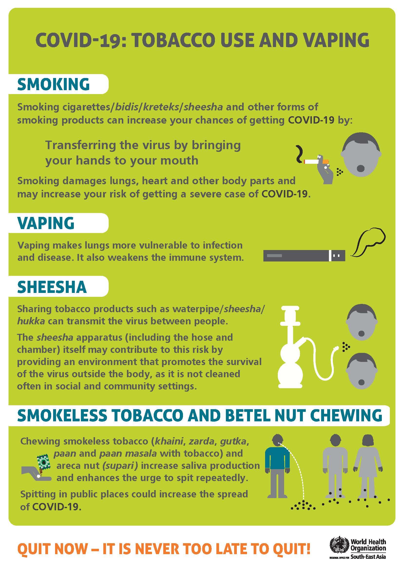 Vaping Pic 1 depicting cigarettes, e-cigs, bidi, hukkah