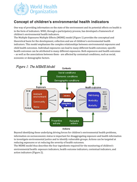 Concept of children's environmental health indicators