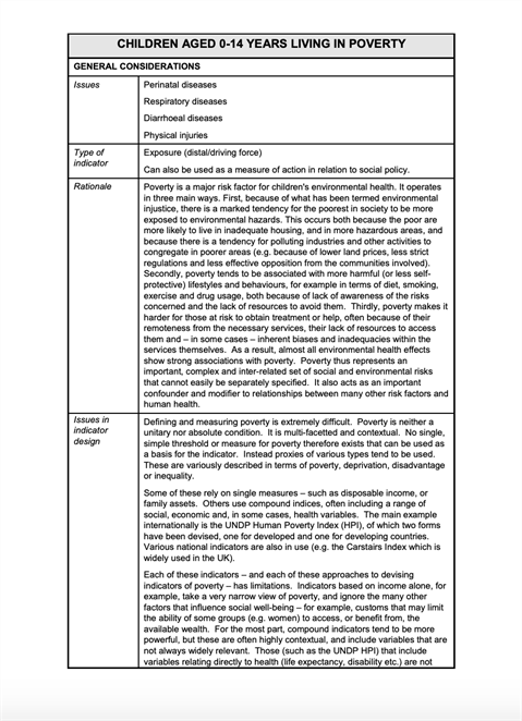 Indicators to improve children's environmental health - Respiratory diseases