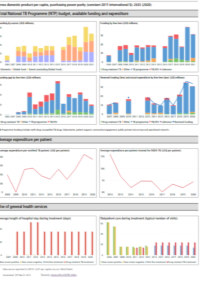 TB financing screenshot